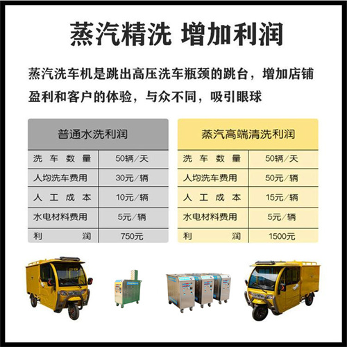 ����ϴ܇�C(j��)��ϴ��������